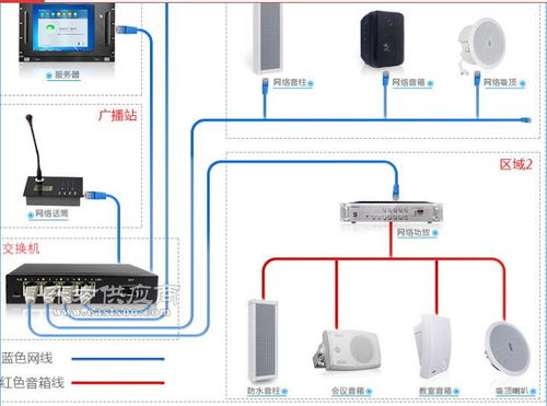 酒店 别墅 小区 工厂公共广播背景音乐系统方案