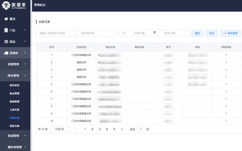 新零售模式怎么做 小程序助商家管理商品库存